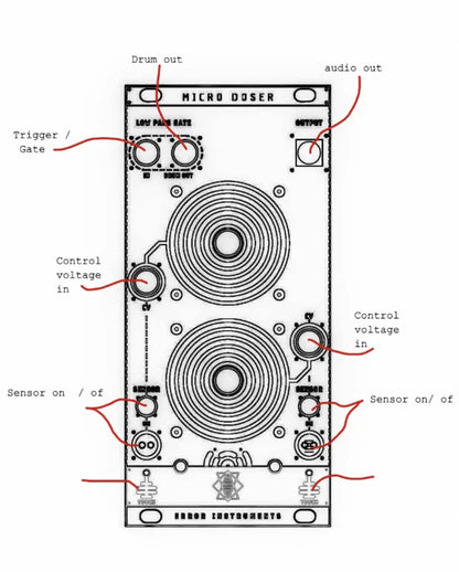 Error Instruments - Micro Doser