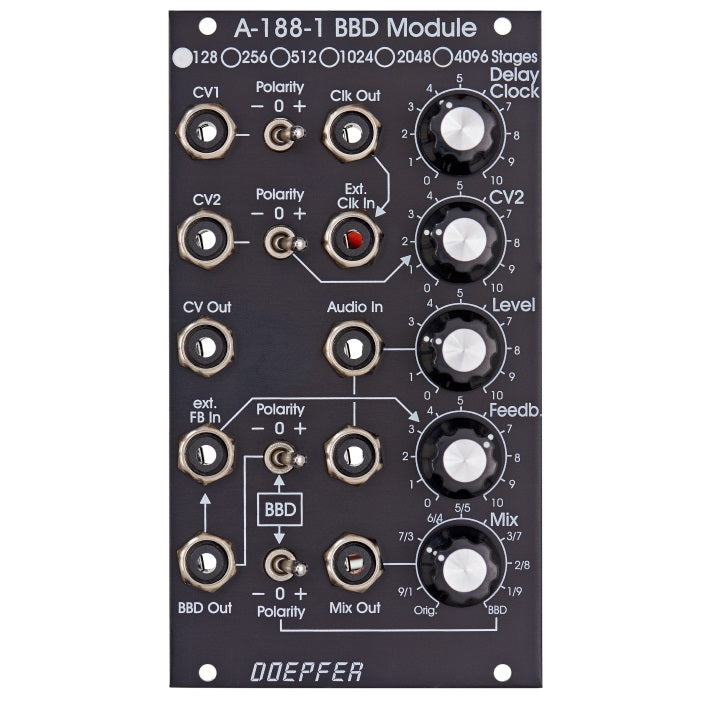Doepfer - A-188-1X Vintage Edition BBD 128 Stages