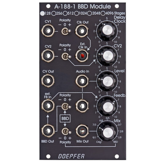 Doepfer - A-188-1X Vintage Edition BBD 128 Stages