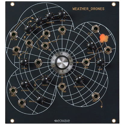 eowave - Weather Drones