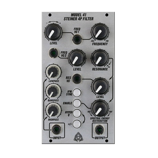 EAR - Model 41 (Steiner 4P Filter)