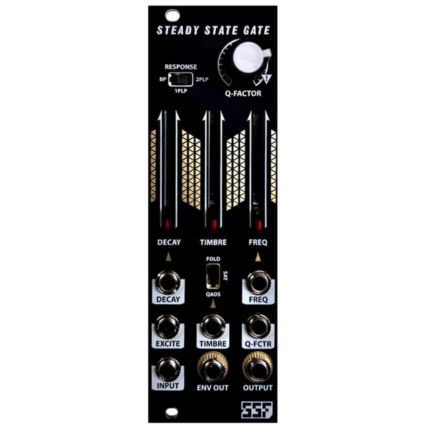 Steady State Fate (SSF) - Steady State Gate