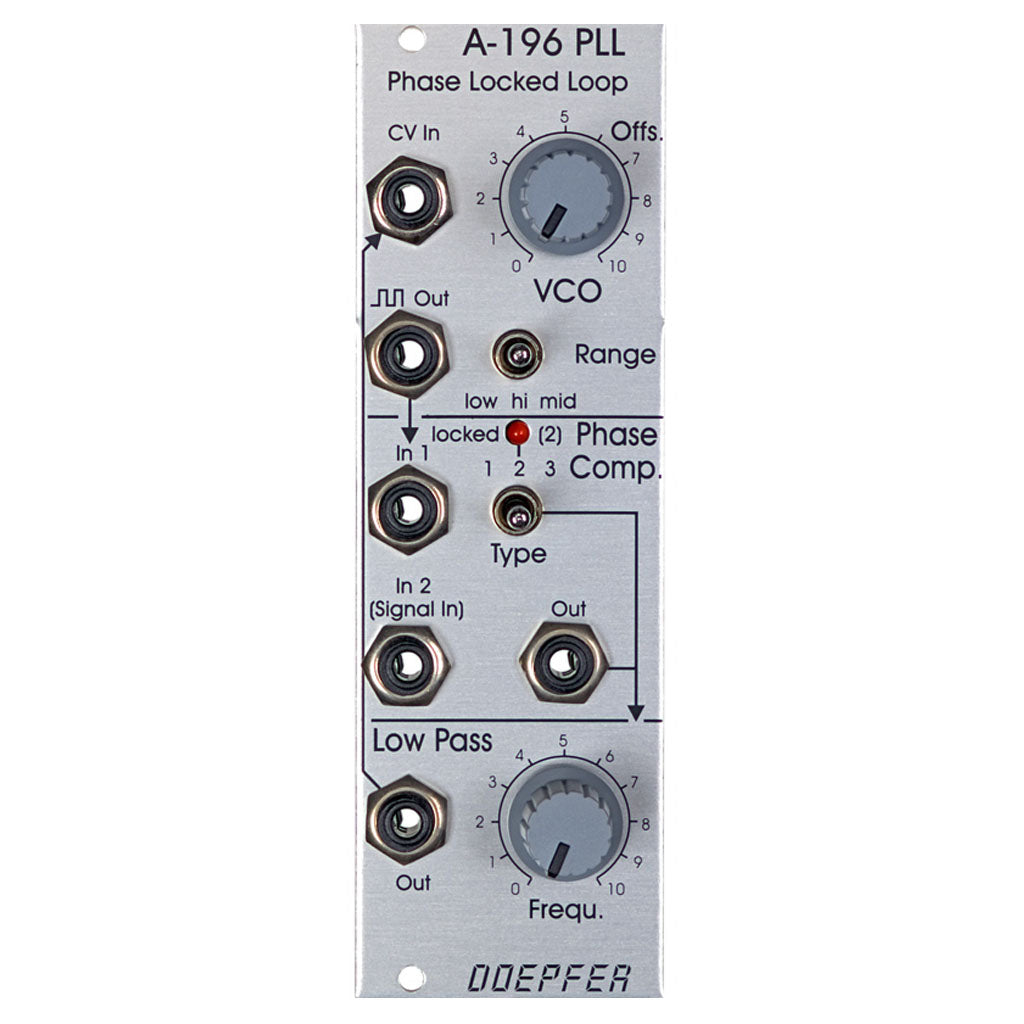 Doepfer - A-196: Phase Locked Loop (PLL)