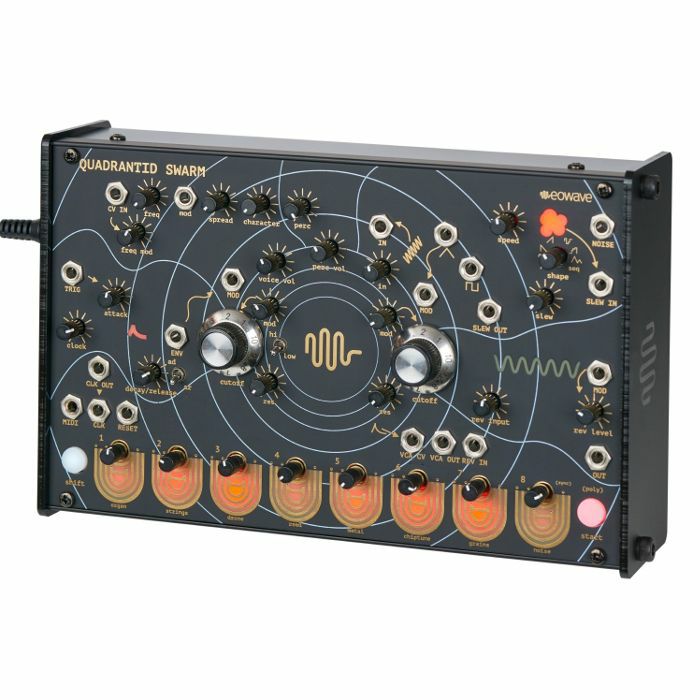 EOwave - Quadrantid Swarm